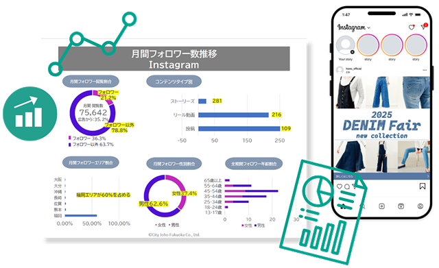 広告運用イメージ