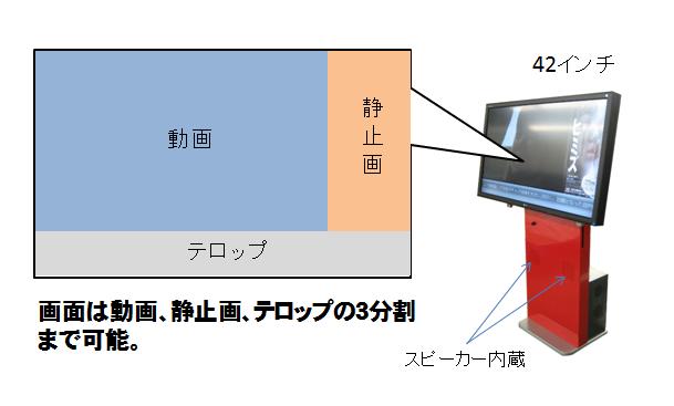 某広告代理店様サイネージ事例